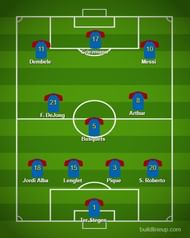 This formation would make Barcelona more balanced